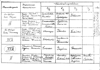 komarno_front.png